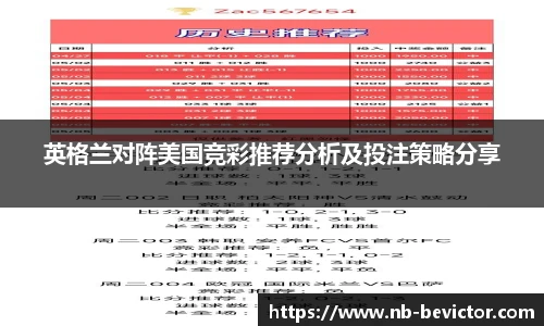 伟德体育bevictor